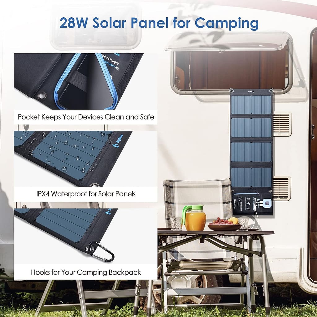Waterproof-Gadgets-BigBlue-28W-Solar-Charger