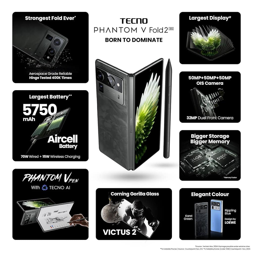Discover the TECNO Phantom V fold 2 5G images 5