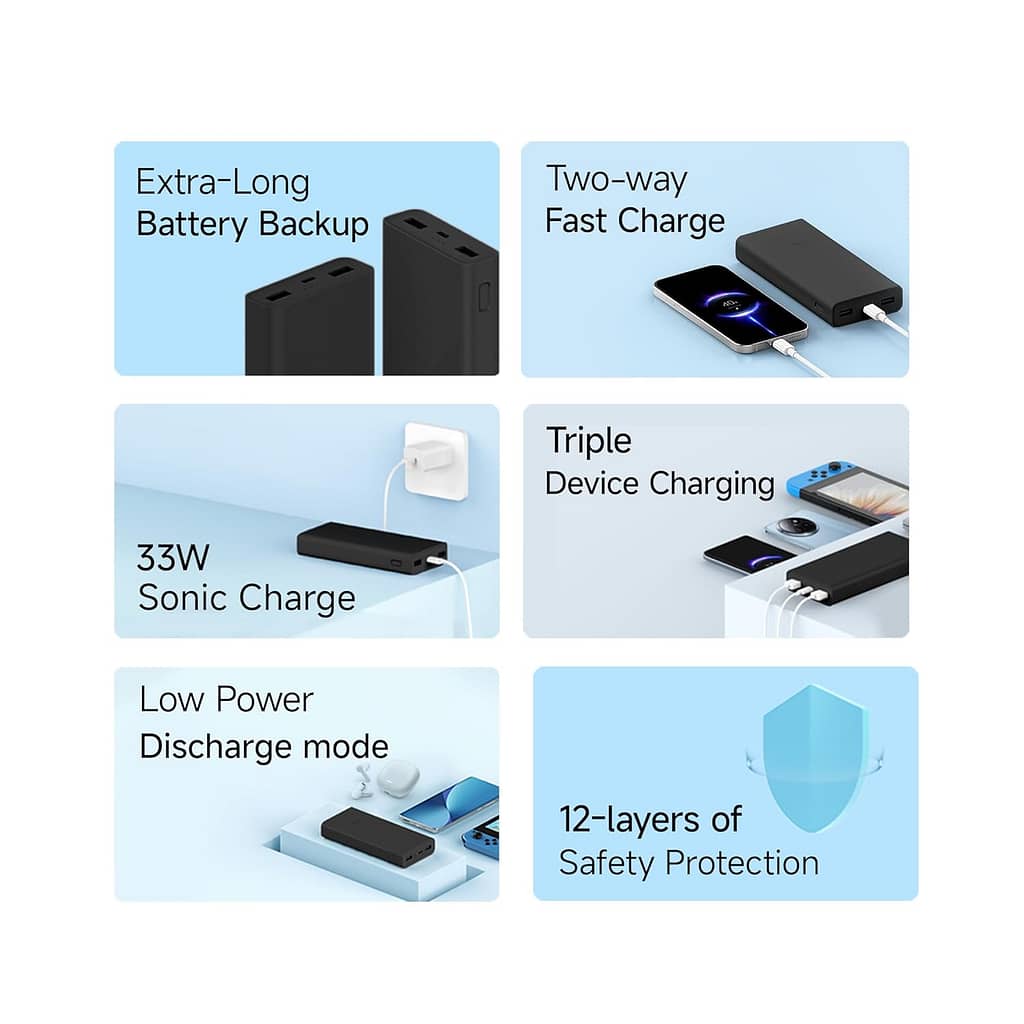 the-top-10-tech-gadgets-Xiaomi-Power-Bank
