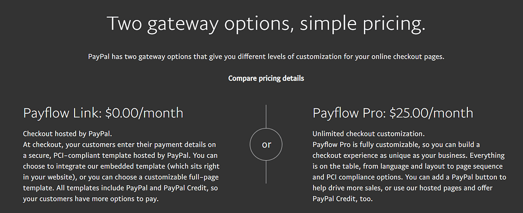Payment-Gateways-Paypal