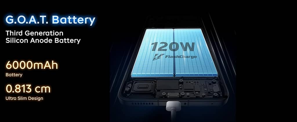 iQOO 13 5G Flagship Beast Gaming Phone GOAT Battery image