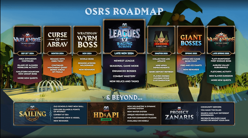 learn-the-best-strategies-for-osrs-money-making-featured-image