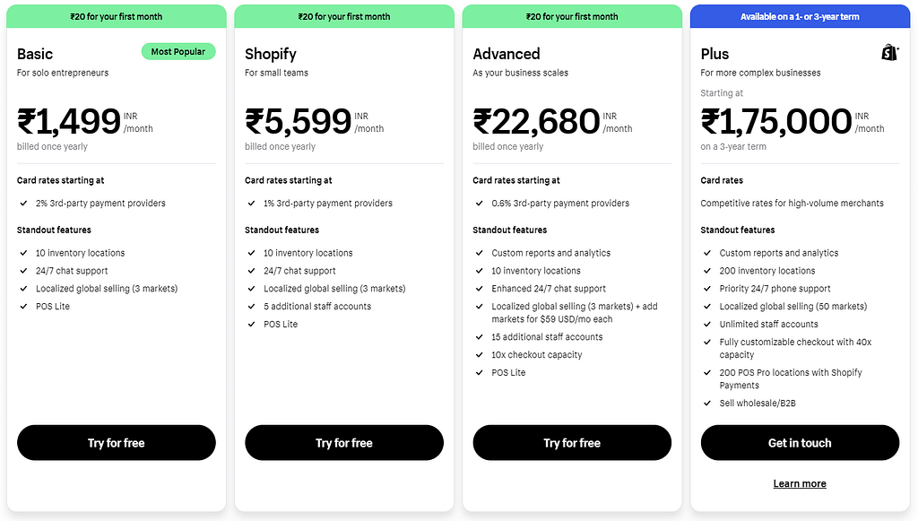 eCommerce-Store-image-for-this-post-5