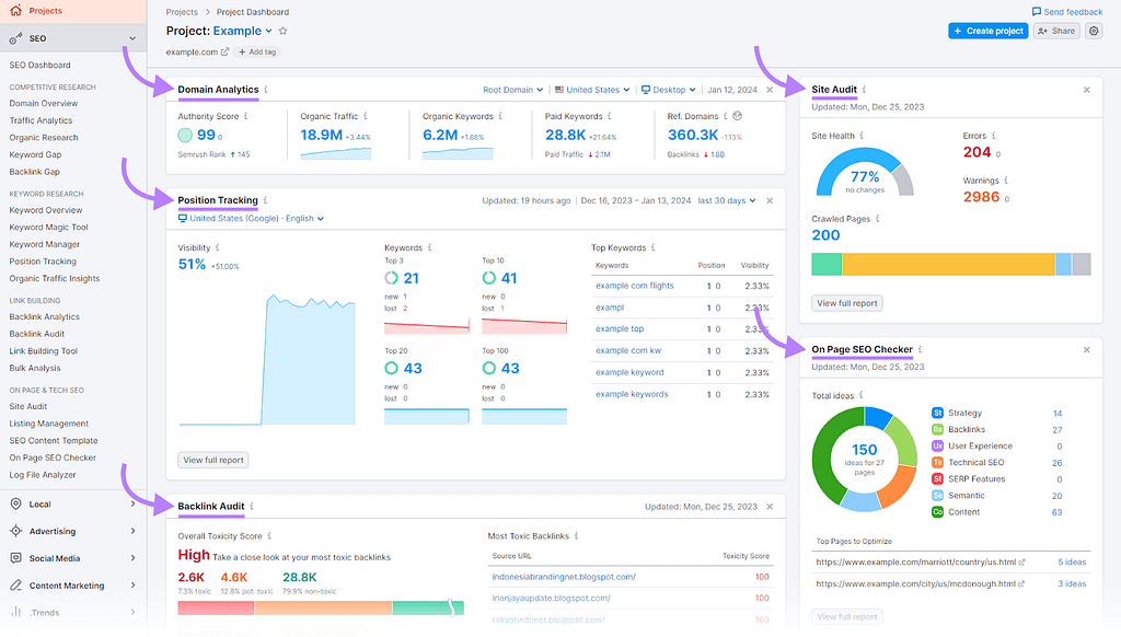 Track-Daily-Search-Keywords-SEMrush
