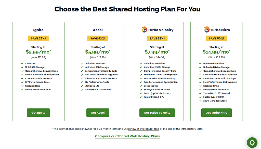 5-best-web-hosting-services-for-beginners-in-2024-4