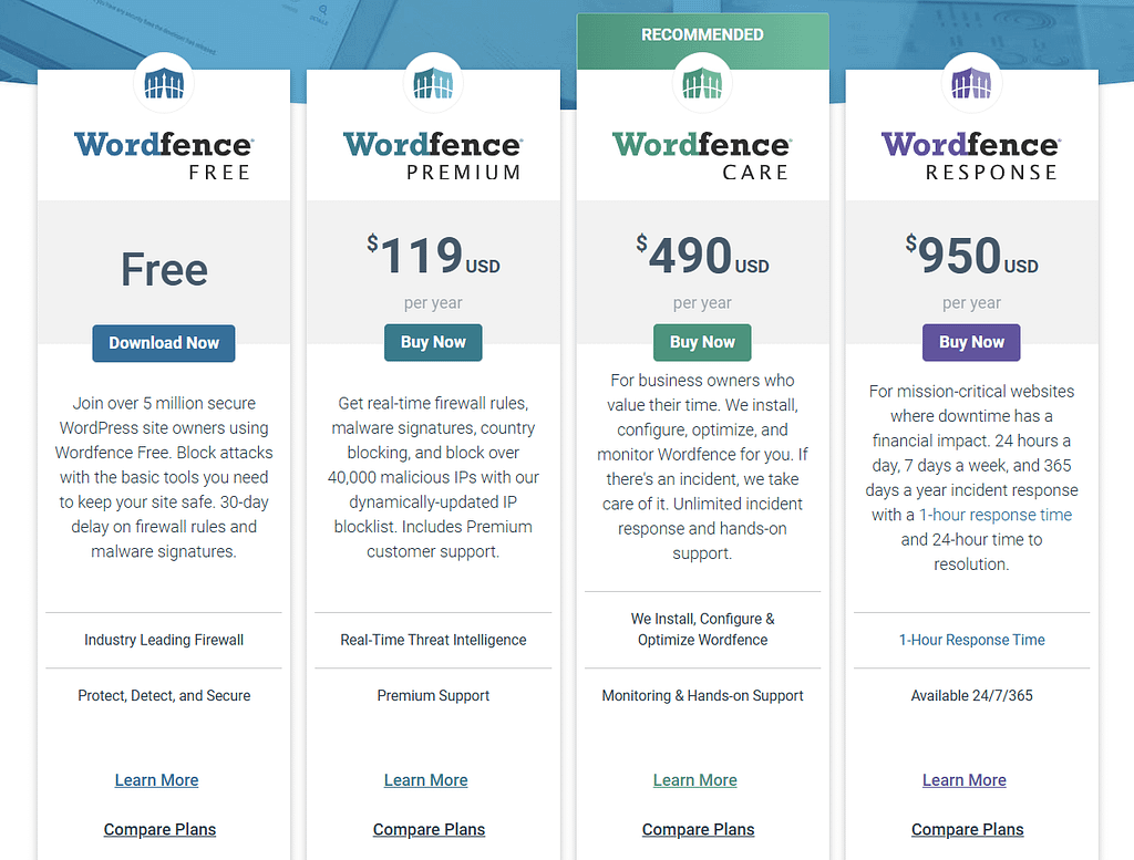 Best-Security-Plugins-Wordfence-Security-image
