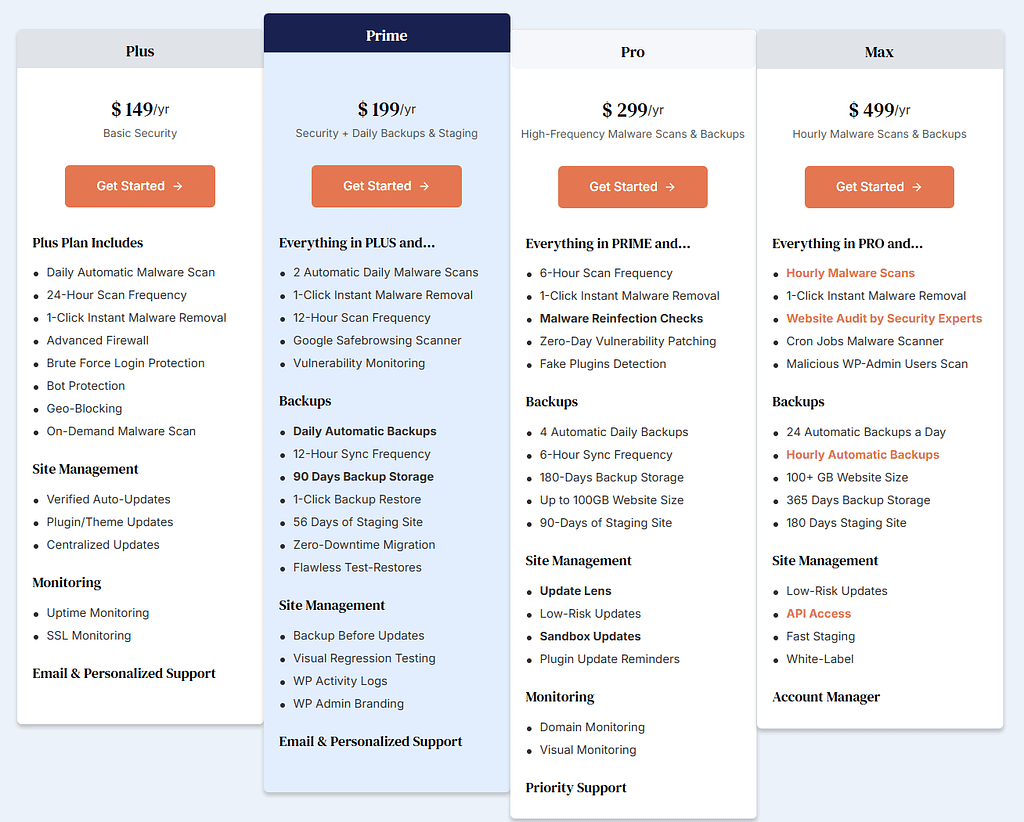 Best-Security-Plugins-MalCare-Security-image