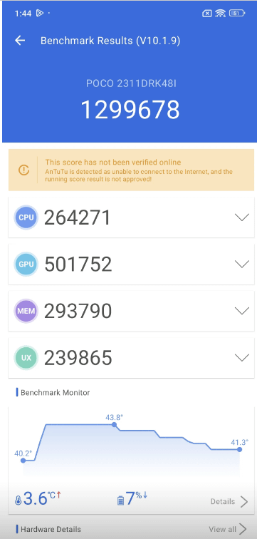 Gaming Beast POCO X6 Pro