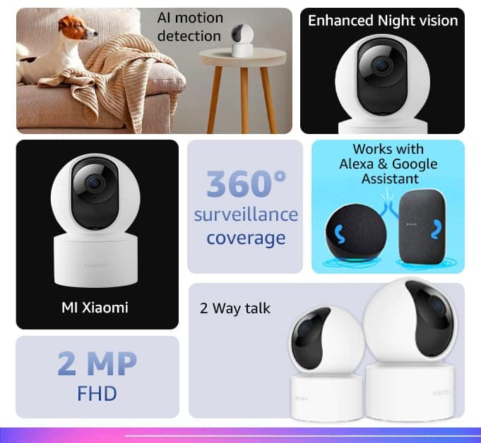 Smart-Home-Devices-Security-Camera-Image