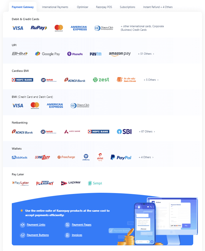 Payment-Gateways-Razorpay-image