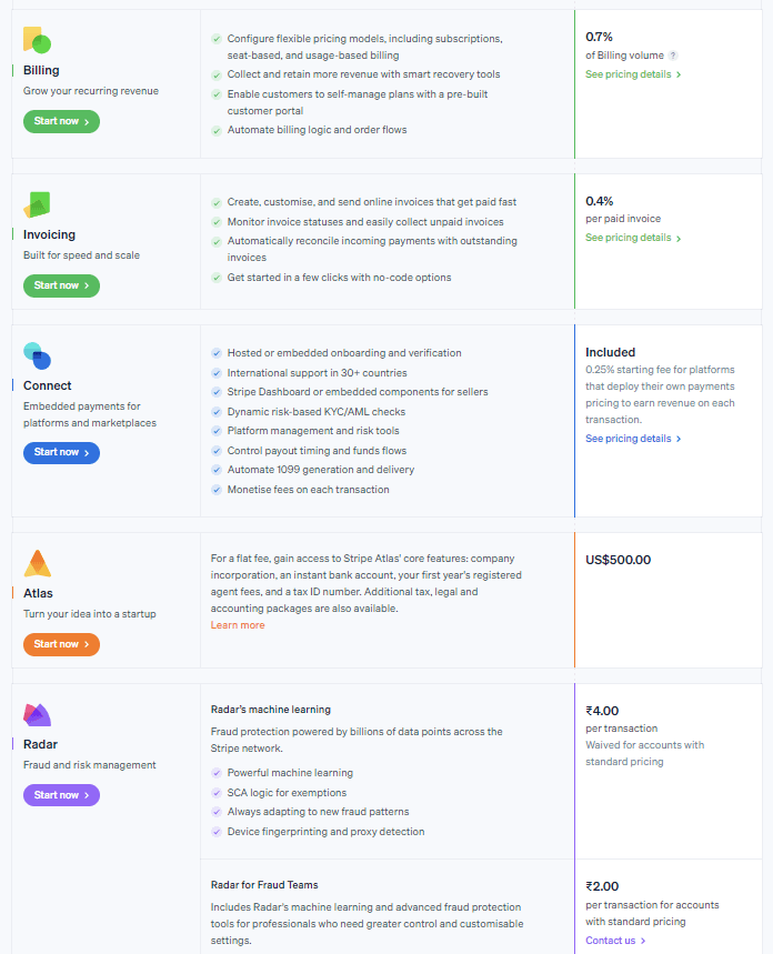Payment-Gateways-Stripe-1