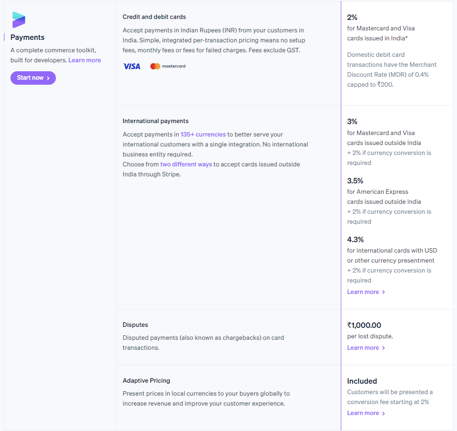 Payment-Gateways-Stripe