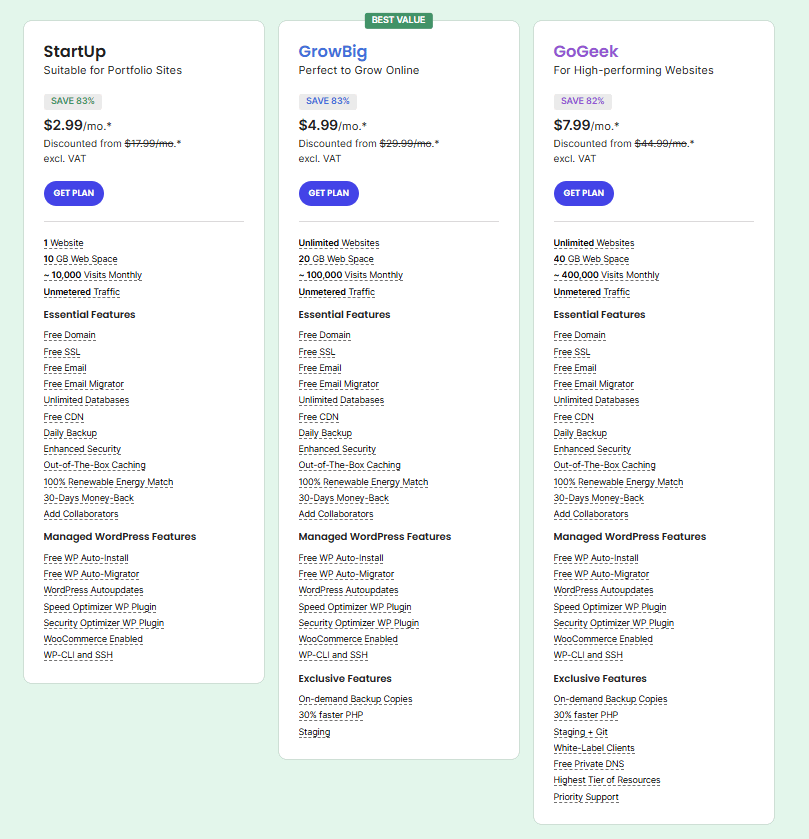 5-best-web-hosting-services-for-beginners-in-2024-3
