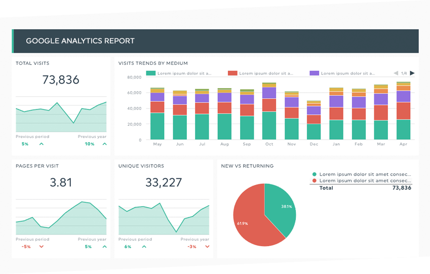 set-up-google-analytics-and-google-search-console