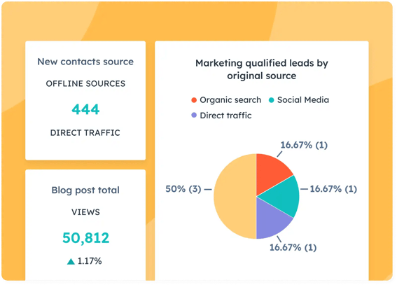Email-Marketing-HubSpot-Analytics
